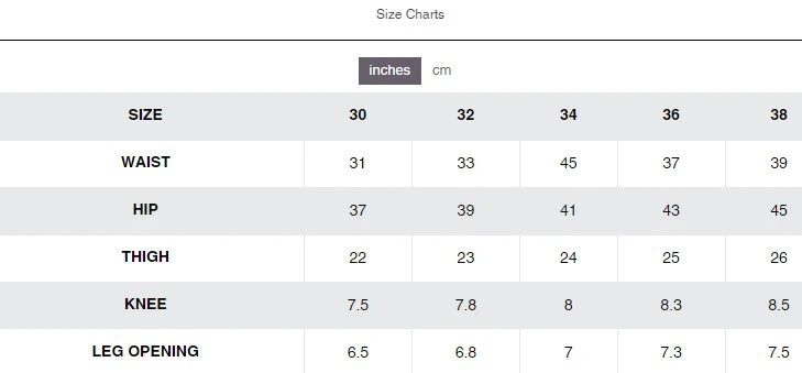 Men's Cut & Sew Blocked Denim Jeans 10 Men's Cut & Sew Blocked Denim Jeans - Image 8